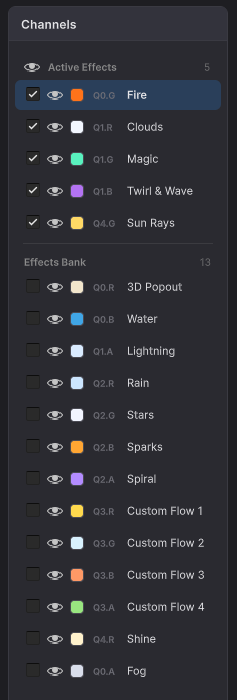 Channels list with Activate checkbox and eye visibility toggle on each row