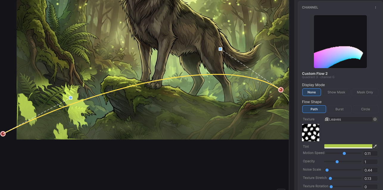 Custom Flow overview — gradient shape, painted region and motion controls